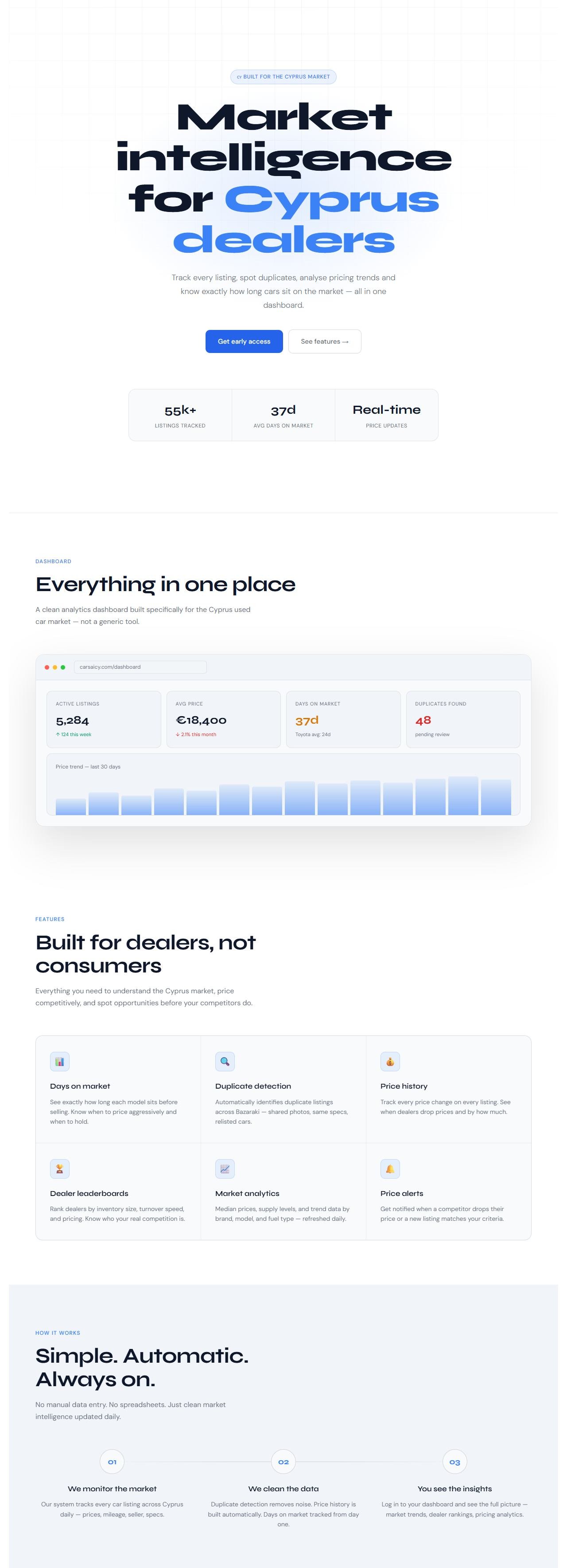 CarsAI website